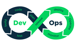 devops