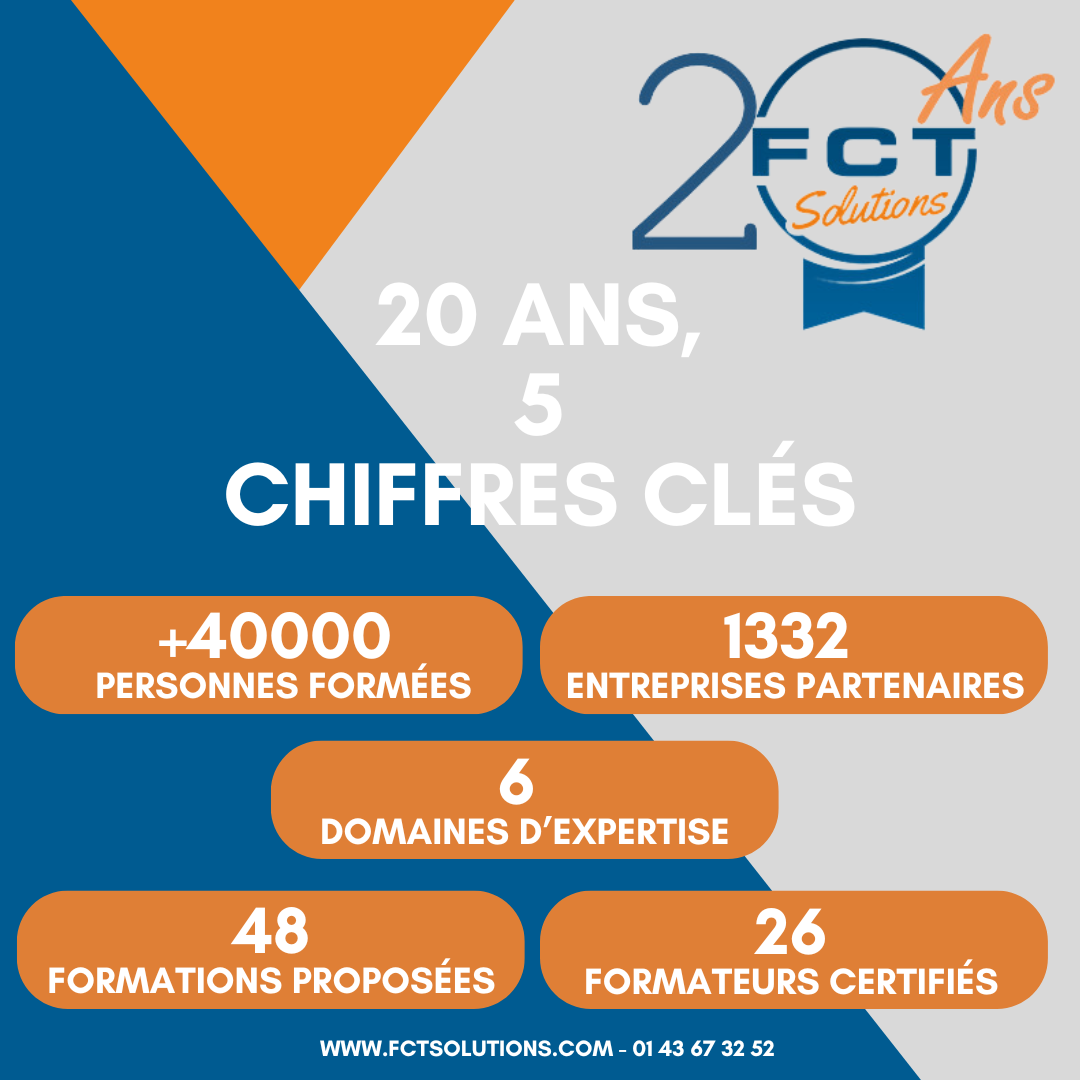 Chiffres-clés FCT Solutions